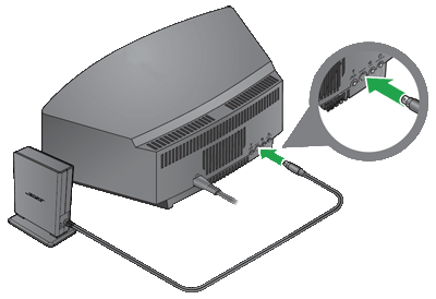 Boselink connector and adapter placement